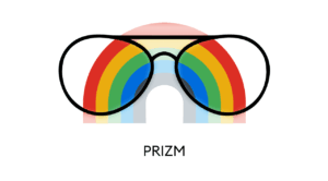 Oakley PRIZM